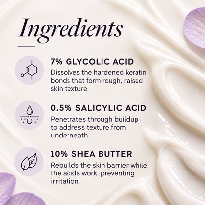 Glycolic Acid Body Stick