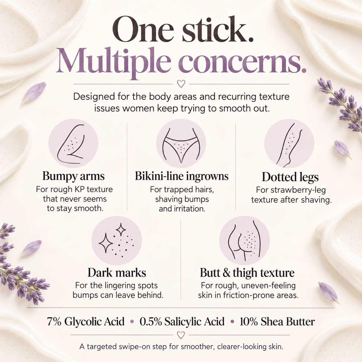 Glycolic Acid Body Stick