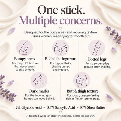 Glycolic Acid Body Stick